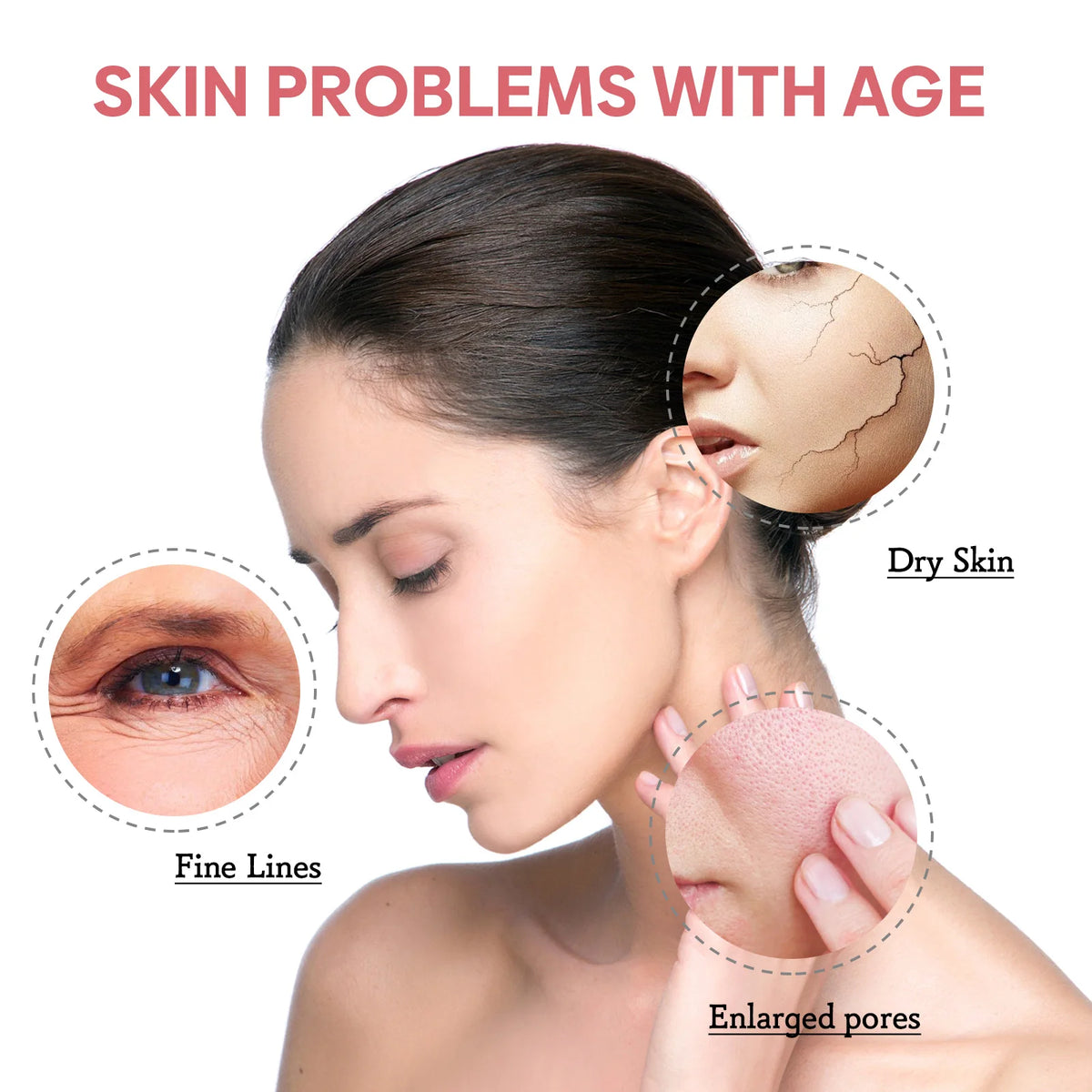 5-in-1 serum voor de dagelijkse huidverzorgingsroutine