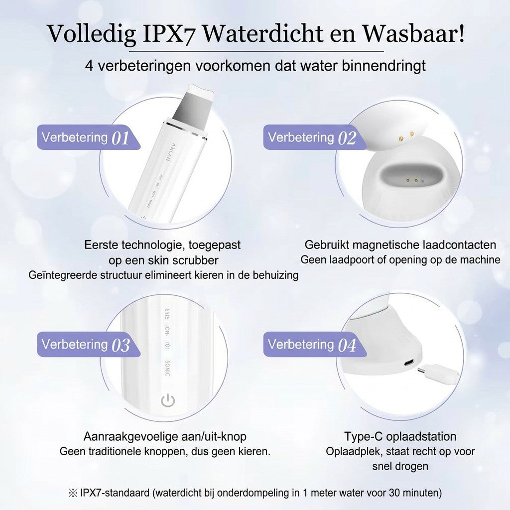 Gezichtsapparaat met ionenbehandeling en LED licht